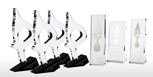 Awards & Recognition