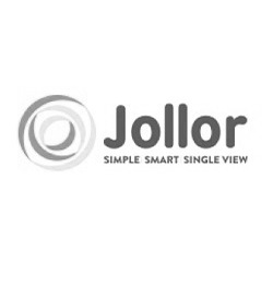 Social networks still attracting interest, shows Jollor